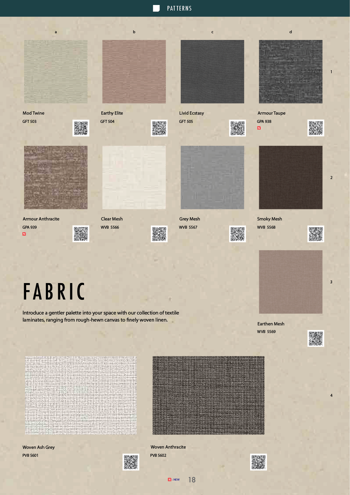 Ecatalogue Greenlam Laminates