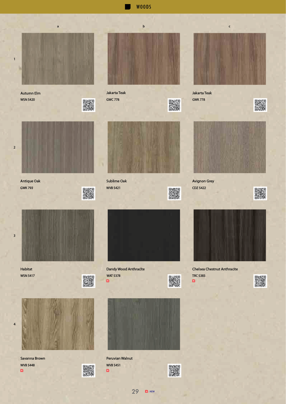 Ecatalogue Greenlam Laminates